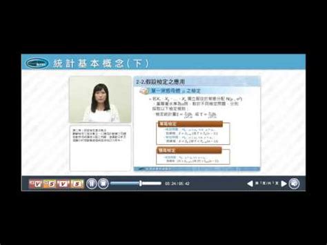 計量學習網|經濟部標準檢驗局 計量學習服務網 平台操作手冊